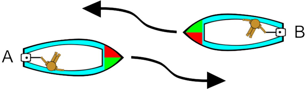 graphic-modified-naviguez-priorite-asrt
